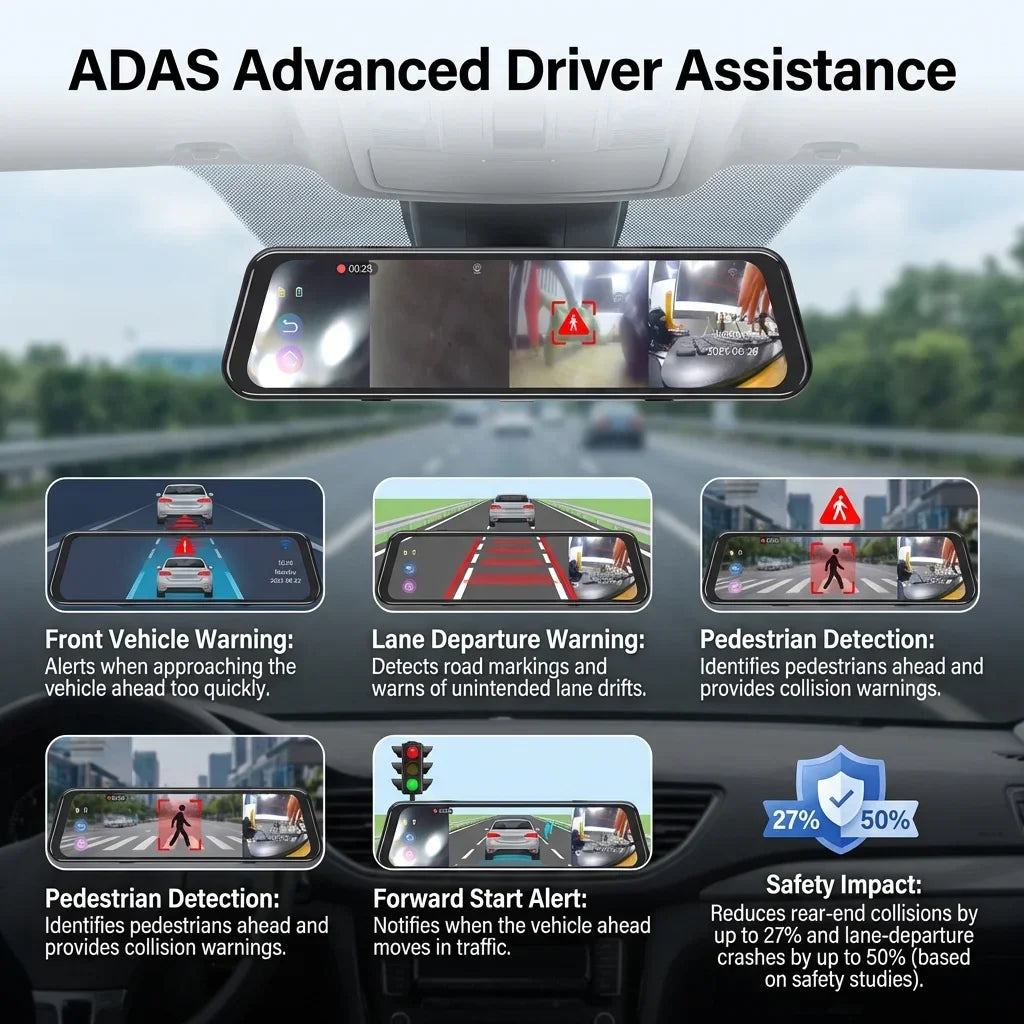 4K Super HD Dash Cam BSD ADAS Car Rearview Mirror Blind Spot Detection Loop Recording 1080P Rear Camera  Video Recorde 12 Inch