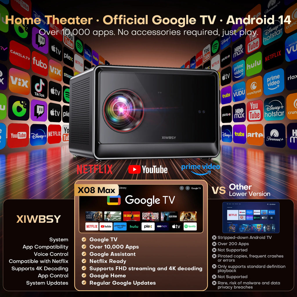 XIWBSY Android 14.0 Sealed Optical Projector 4000ANSI Home Theater Google TV Projector Netflix Official Licence 4K Projector