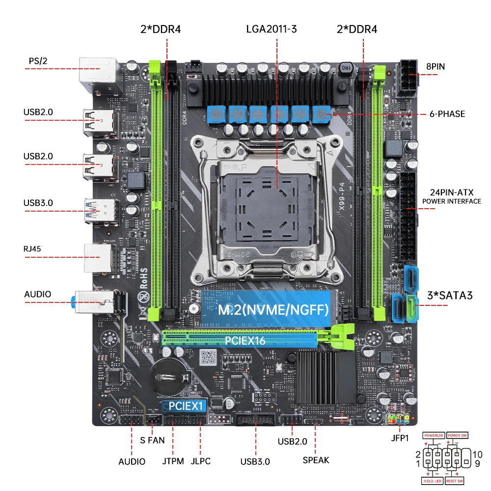 SOYO X99 Motherboard Set with Intel Xeon E5 2682 V4 CPU(16 Cores and 32 Threads) & DDR4 8G 2133MHz RAM for Gaming Computer