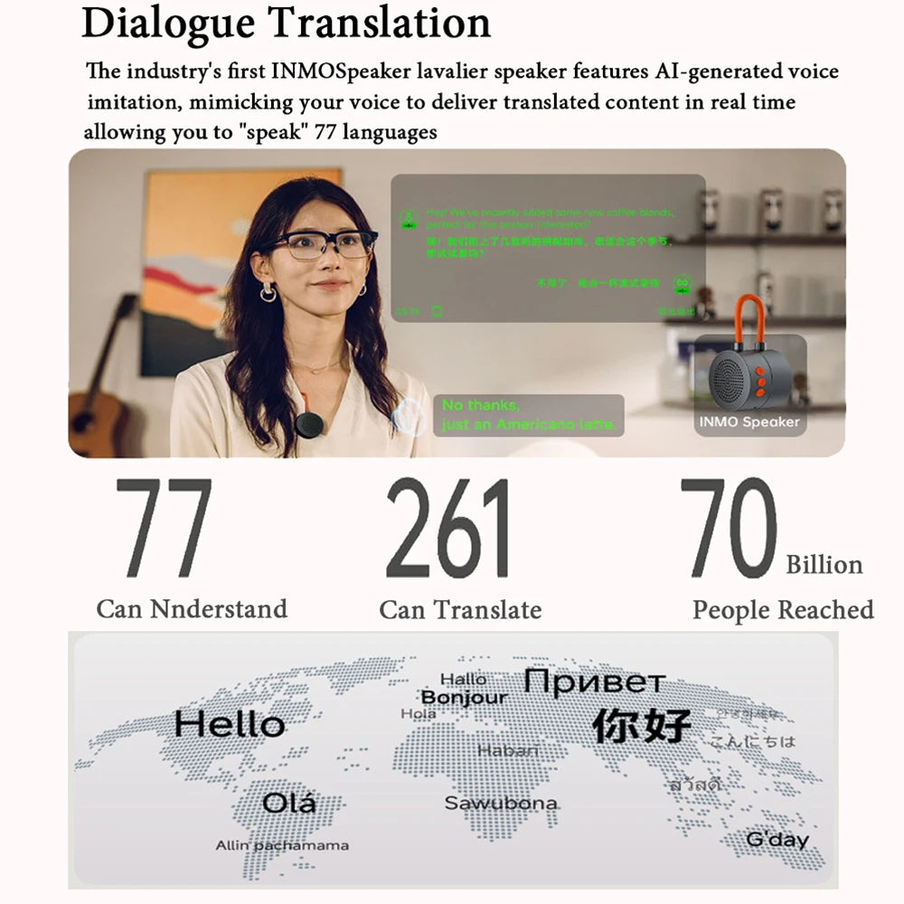 Domars AR Smart Glasses with Display Screen Built-in HD Camera Ring Control AI HUD Privacy Teleprompter Glasses 268-Language