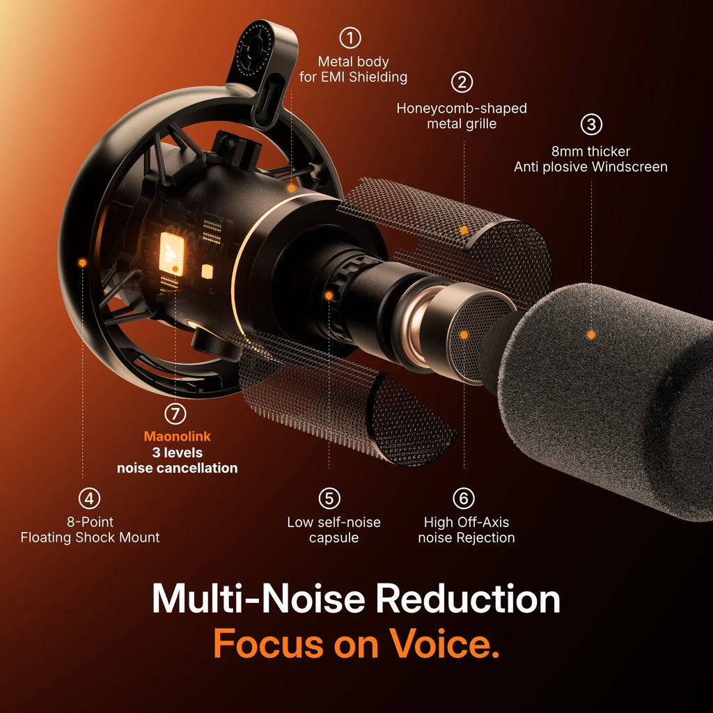 MAONO Hybrid Wireless Podcast Mic for PC/Phone/Camera XLR/USB Dynamic Microphone for Streaming Recording Content Creation-PD200W
