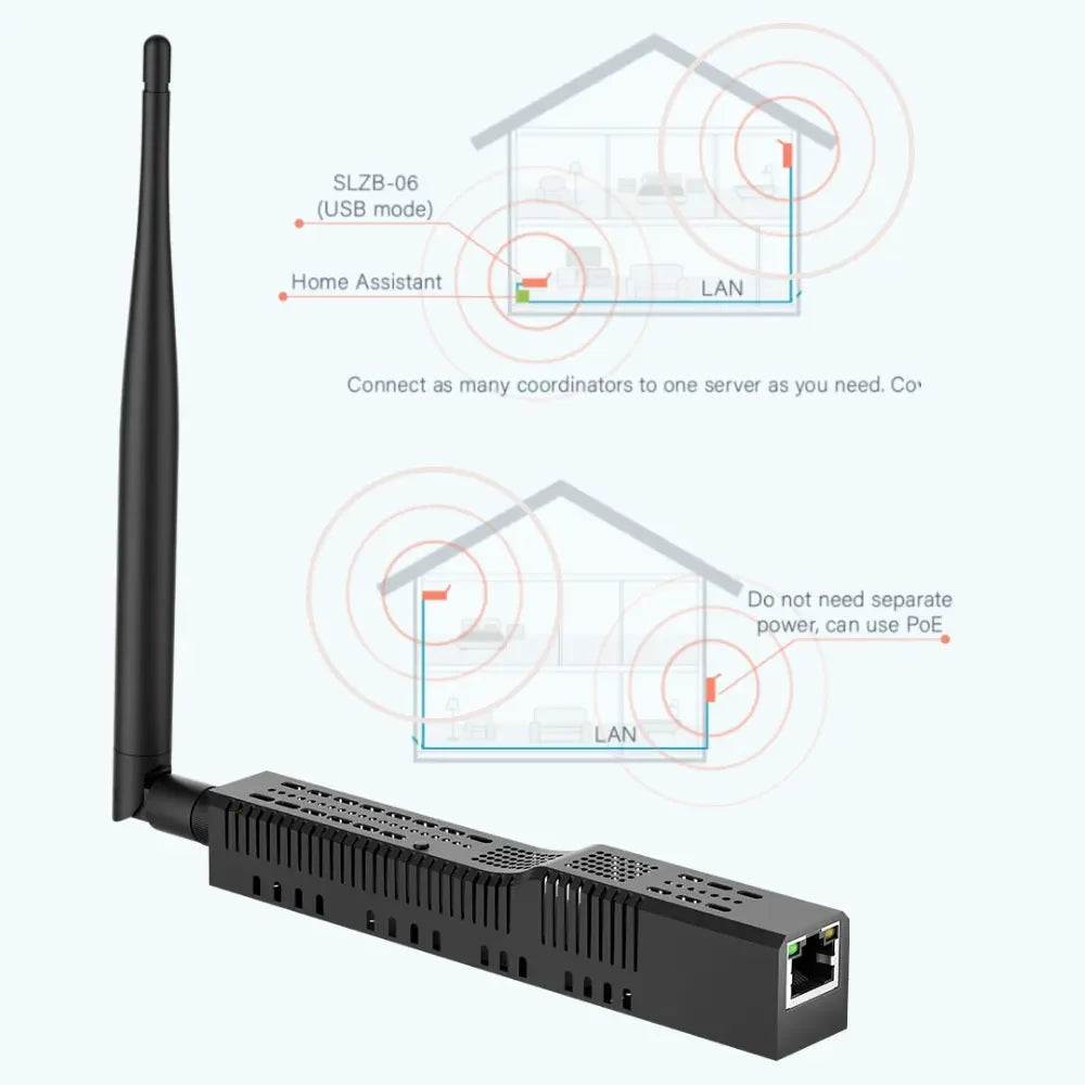 SMLIGHT SLZB-06/M/P7 Zigbee 3.0 to Ethernet,USB,and WiFi gateway coordinator with PoE,works with Zigbee2MQTT,Home Assistant,ZHA