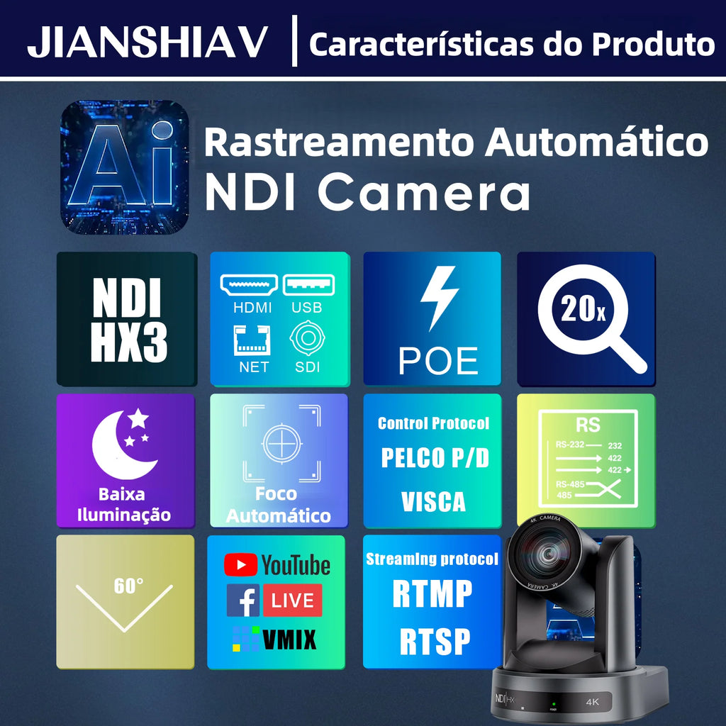 4K NDI 1pc-10pcs PTZ Camera SDI HDMI POE USB 20 Zoom Video Conference Camera for Church Business Meeting 1PC Controller Keyboard