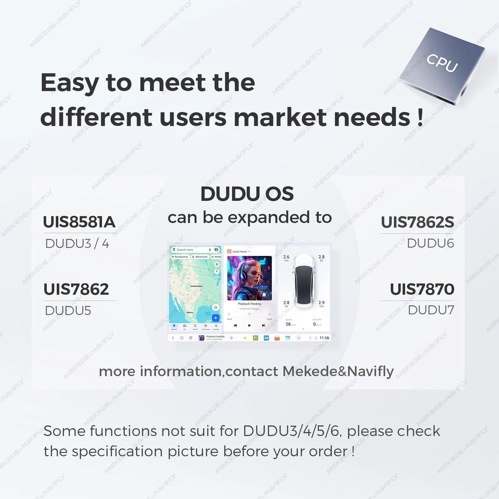 DUDUAUTO DUDU3/4/5/6/7 9.5/10.36inch Android 13 Car Radio Multimedia Player Intelligent System universal For Toyota Kia Hyundai