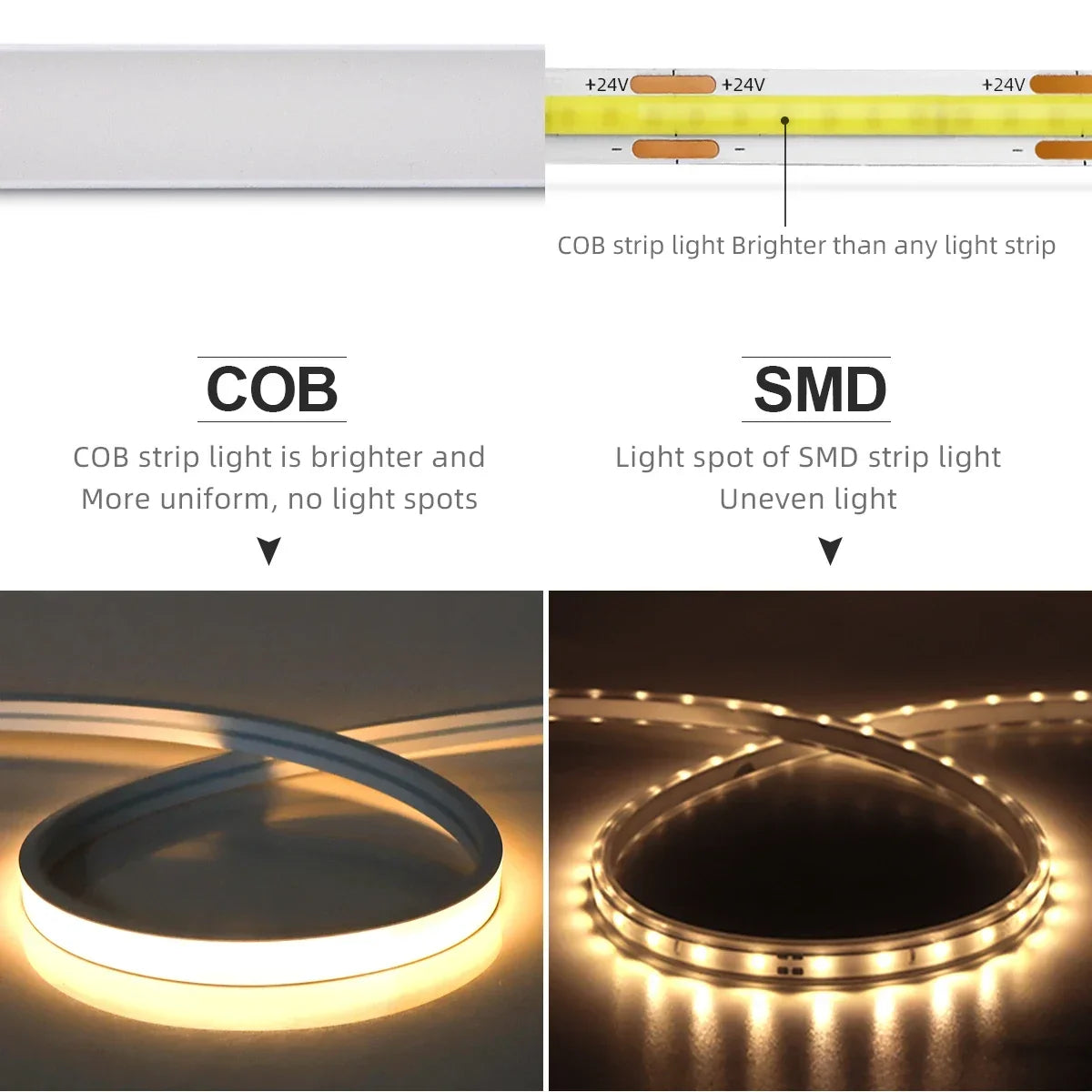 Tuya Smart WiFi COB Neon LED Strip Light 320leds/M Silica Gel Tube LED Lights Tape Bedroom Wall Kitchen Cabinet Backlighting