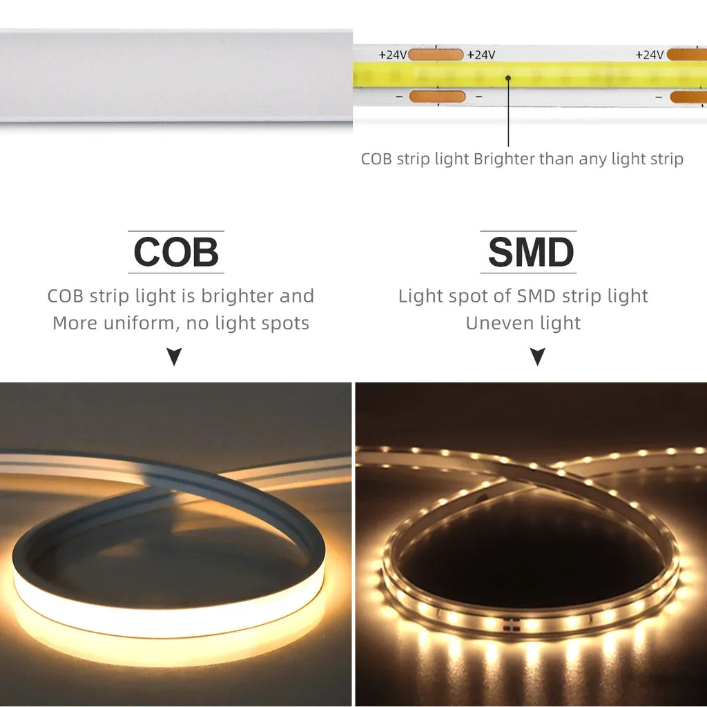 Tuya Smart WiFi COB Neon LED Strip Light 320leds/M Silica Gel Tube LED Lights Tape Bedroom Wall Kitchen Cabinet Backlighting