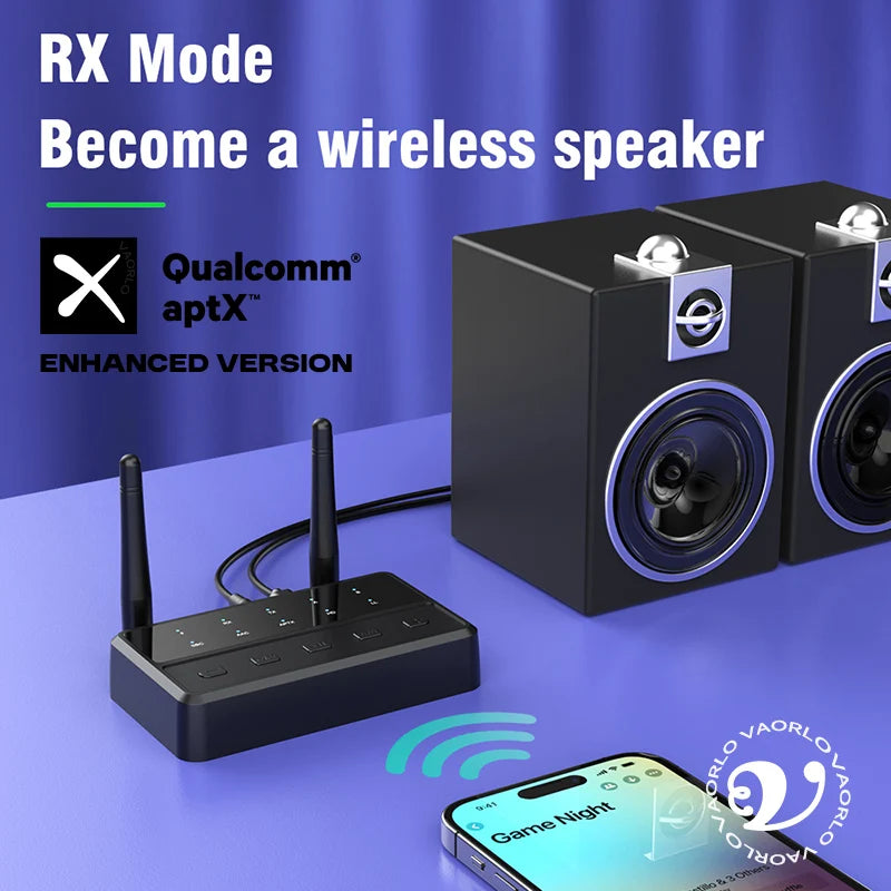 Desktop aptX-Adaptive AD/HD/LL AAC 2 in 1 Bluetooth Audio Transmitter Receiver 3.5MM AUX RCA Stereo HiFi Music Wireless Adapter