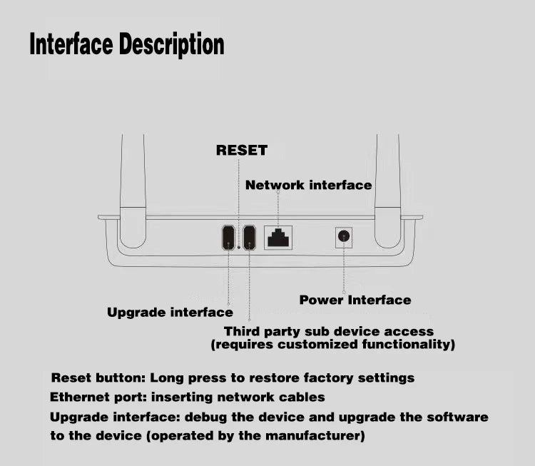 Tuya  Zigbee Hub X5/ Bluetooth 5.0 2-in-1 Gateway Smart Life  Enhanced With Access to 400+ Devices and Work Across Floors