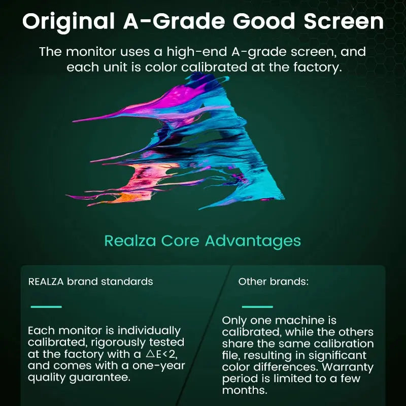 15.6 Inch Three Screen Display Portable Monitor 100%sRGB 360° Foldable External Display For Laptop/Windows/MacOS/Stock Trading
